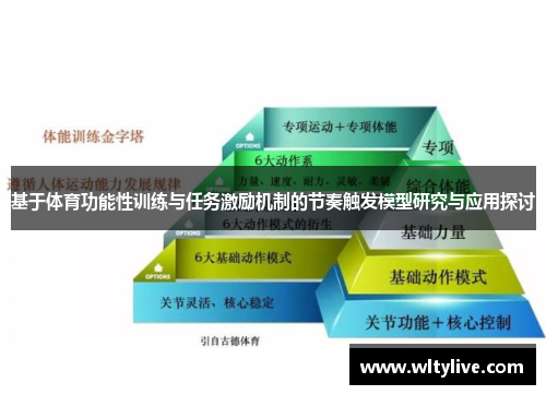 基于体育功能性训练与任务激励机制的节奏触发模型研究与应用探讨