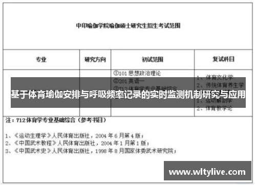 基于体育瑜伽安排与呼吸频率记录的实时监测机制研究与应用