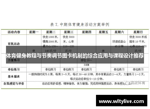 体育健身教程与节奏调节图卡机制的综合应用与课程设计推荐
