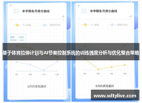 基于体育拉伸计划与AI节奏控制系统的训练强度分析与优化整合策略